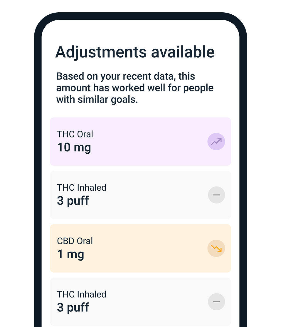 AI dose suggestion screen